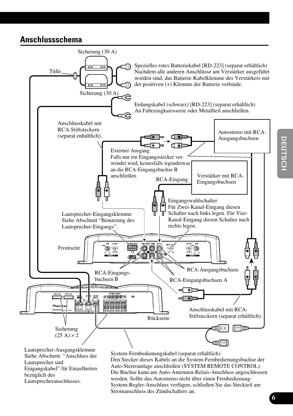 Anschlussschema | Pioneer GM-6200F User Manual | Page 31 / 86