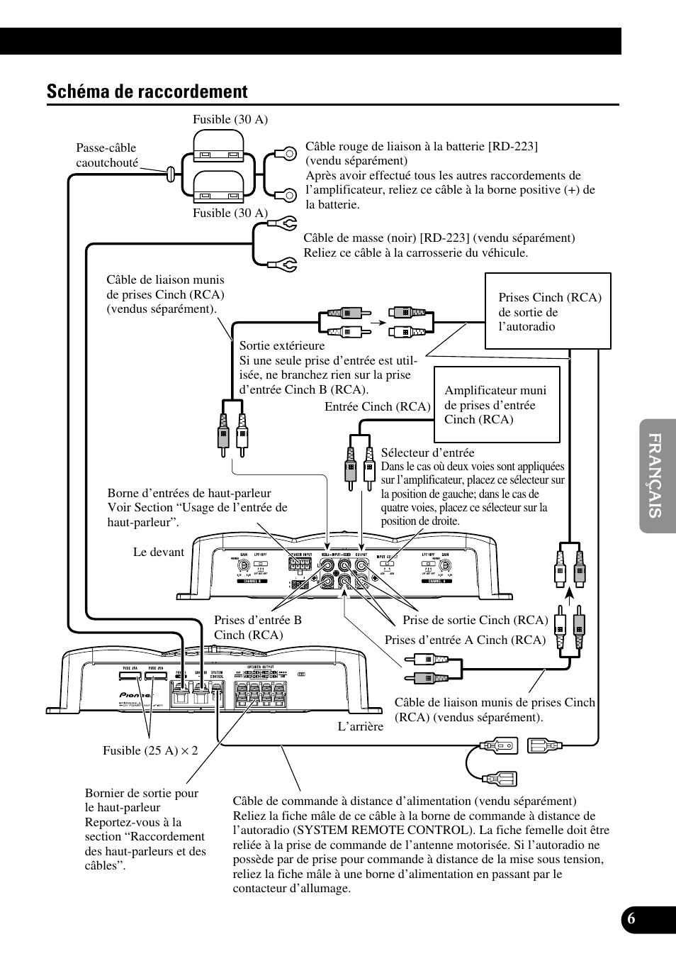 Schéma de raccordement | Pioneer GM-6200F User Manual | Page 43 / 86