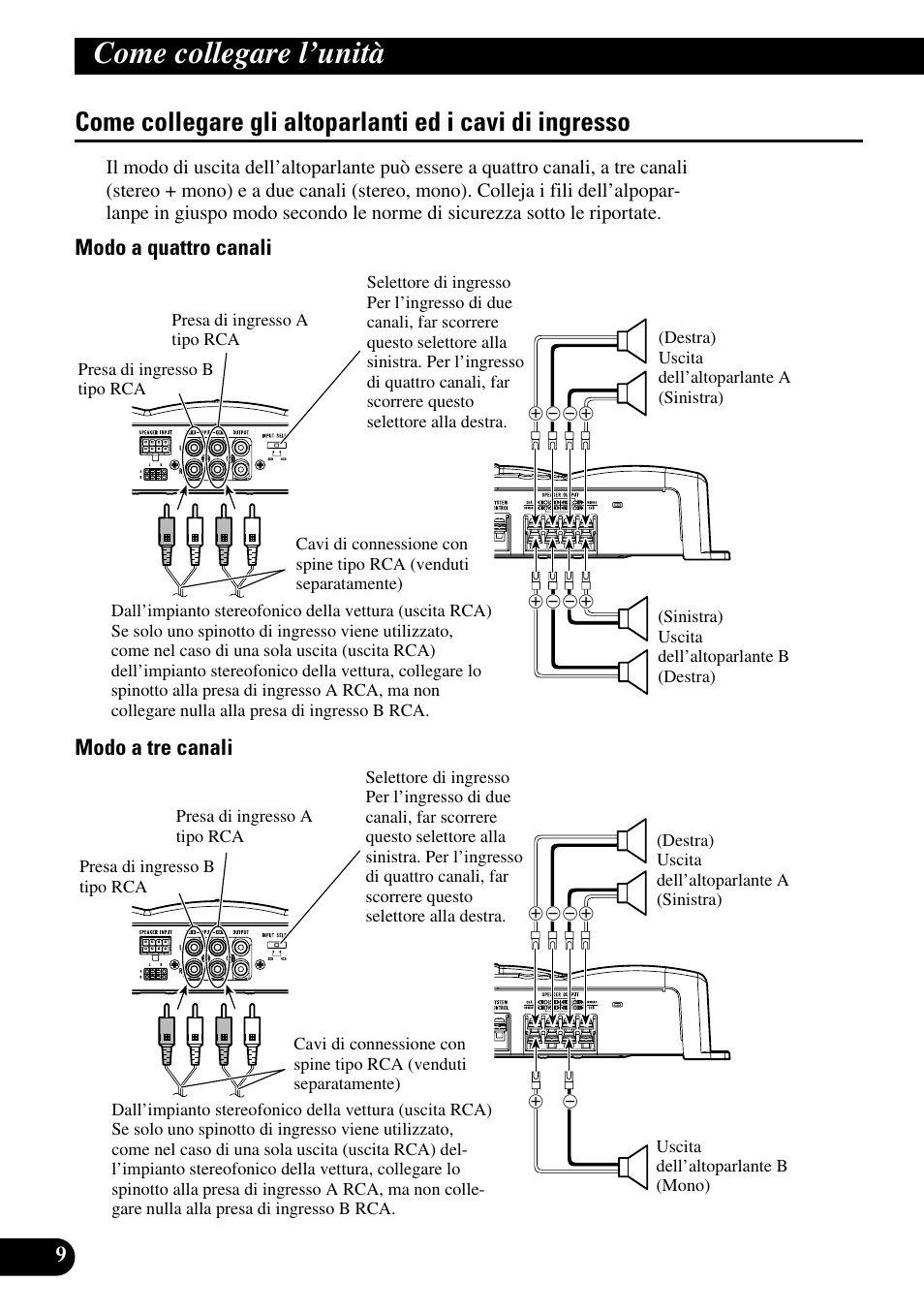 Come collegare gli altoparlanti ed i cavi, Di ingresso, Come collegare l’unità | Modo a quattro canali modo a tre canali | Pioneer GM-6200F User Manual | Page 58 / 86