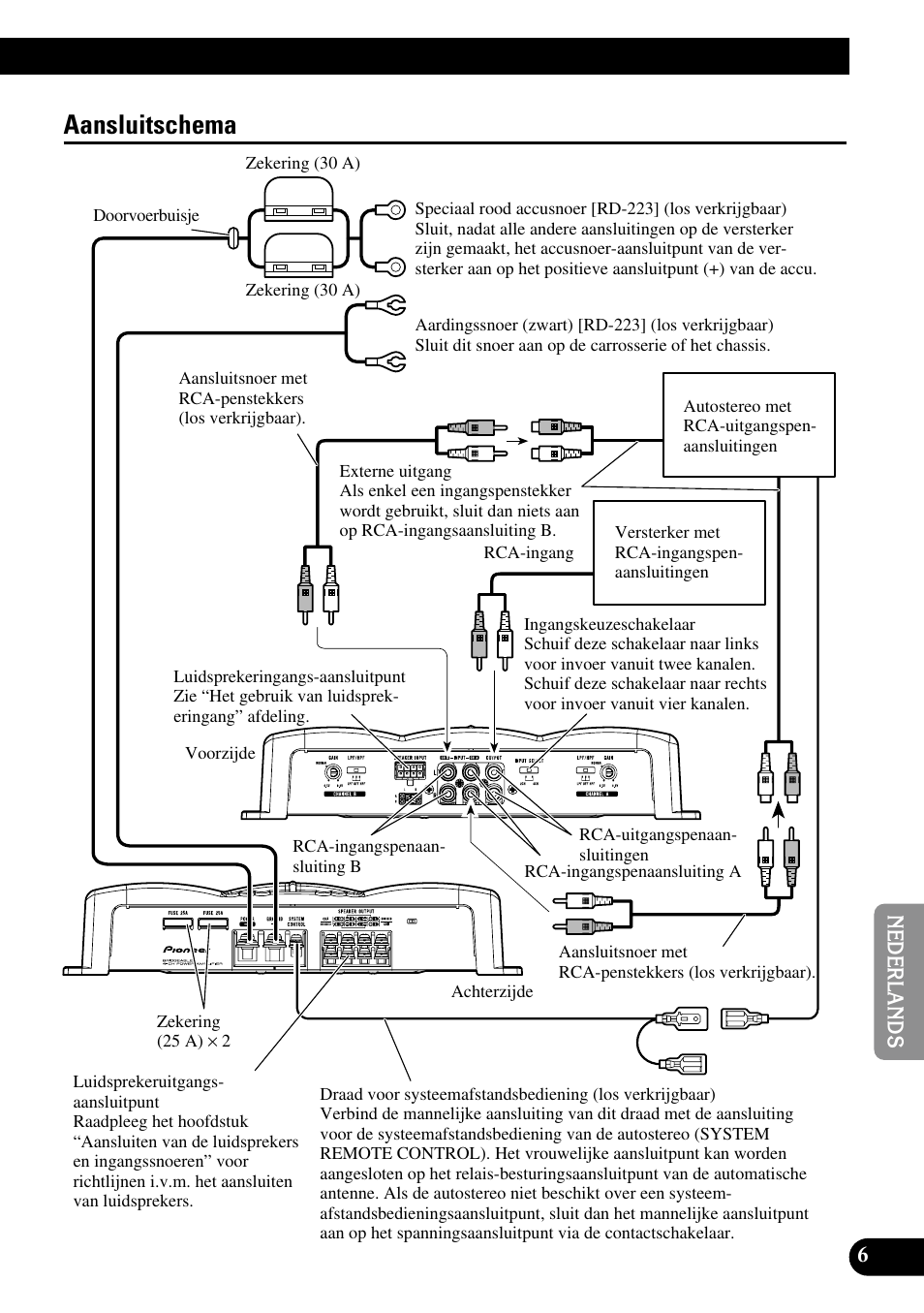 Aansluitschema | Pioneer GM-6200F User Manual | Page 67 / 86