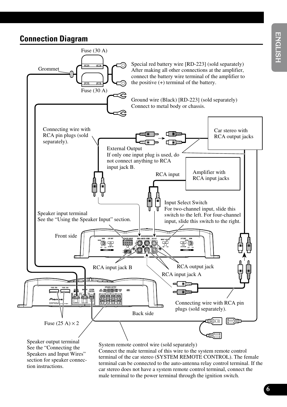 Connection diagram | Pioneer GM-6200F User Manual | Page 7 / 86