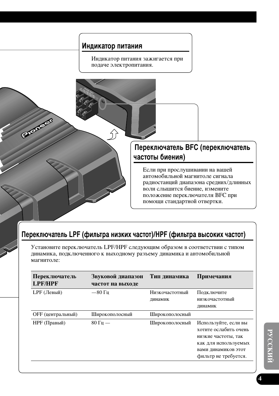 Ам‰лн‡ъу флъ‡млﬂ иввно˛˜‡ъво¸ bfc, Фввно˛˜‡ъво¸ ˜‡тъуъ˚ ·ëâìëﬂ), Иввно˛˜‡ъво¸ lpf (щло¸ъ‡ ìëáíëı ˜‡тъуъ) | Hpf (щло¸ъ‡ ‚˚òóíëı ˜‡тъуъ), Иввно˛˜‡ъво¸ bfc (фввно˛˜‡ъво¸ ˜‡тъуъ˚ ·ëâìëﬂ), Ам‰лн‡ъу флъ‡млﬂ | Pioneer GM-6200F User Manual | Page 77 / 86