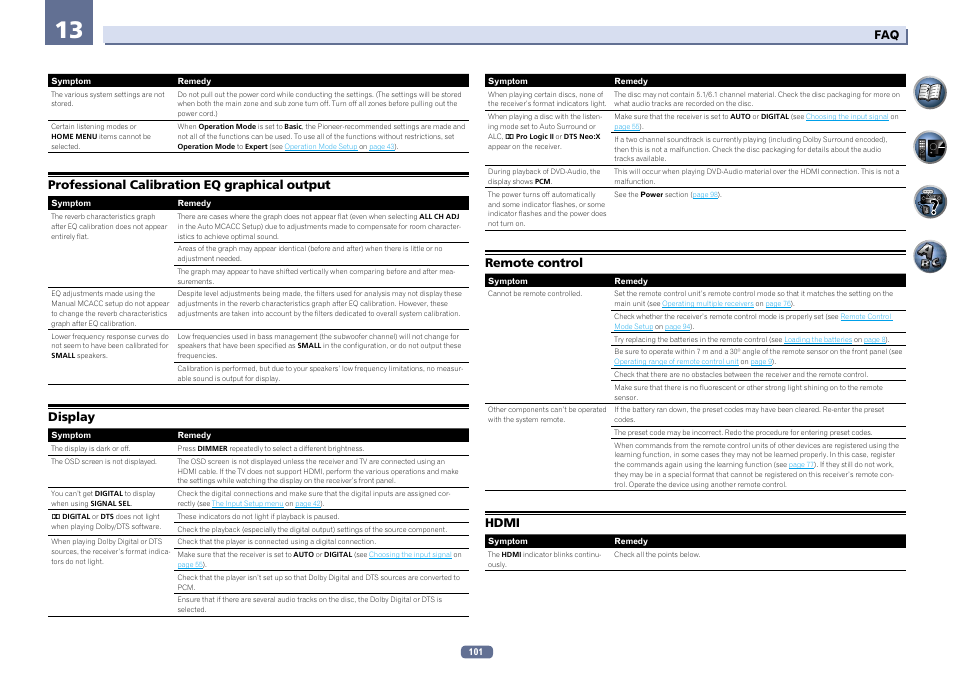 Professional calibration eq graphical output, Display, Remote control | Hdmi | Pioneer SC-LX56-S User Manual | Page 101 / 124