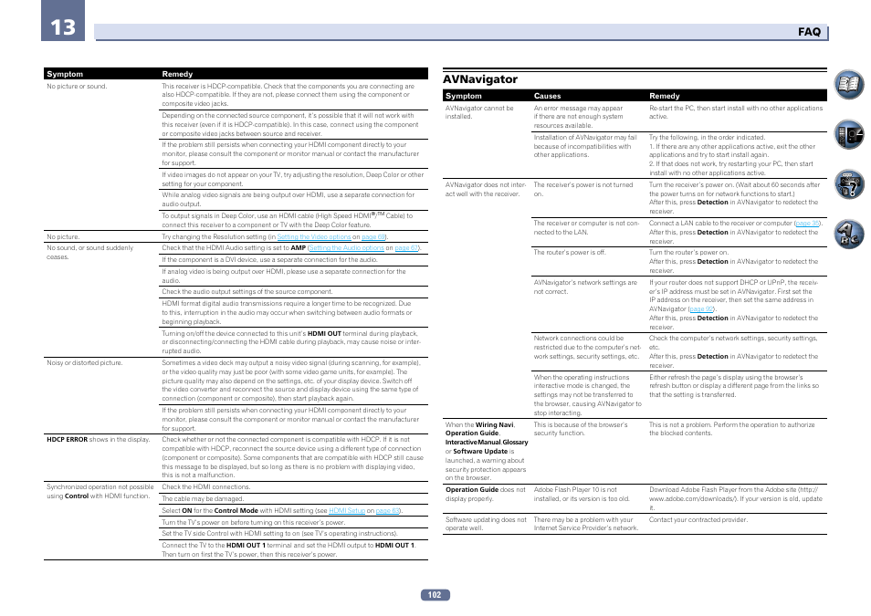 Avnavigator | Pioneer SC-LX56-S User Manual | Page 102 / 124