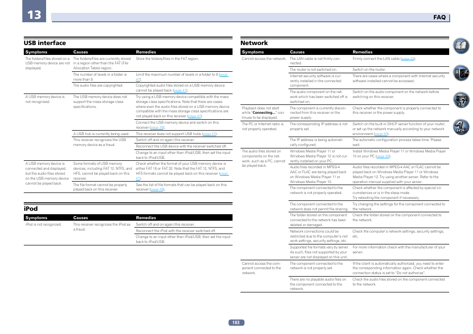 Usb interface ipod network, Usb interface, Ipod | Network | Pioneer SC-LX56-S User Manual | Page 103 / 124