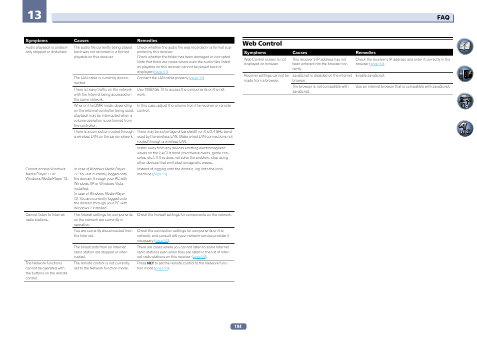 Web control | Pioneer SC-LX56-S User Manual | Page 104 / 124