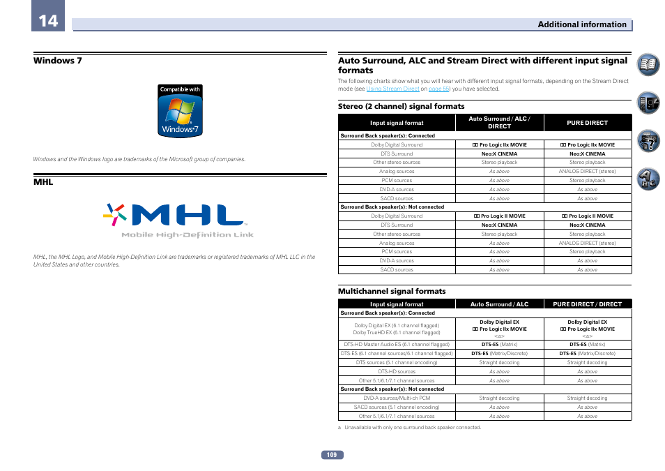 Windows 7 | Pioneer SC-LX56-S User Manual | Page 109 / 124