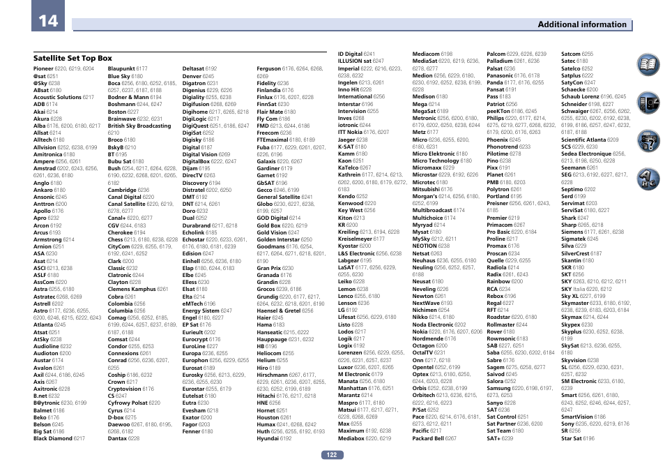 Pioneer SC-LX56-S User Manual | Page 122 / 124