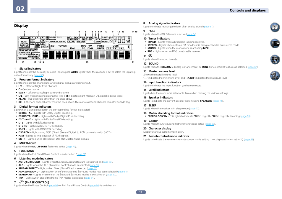 Display | Pioneer SC-LX56-S User Manual | Page 13 / 124