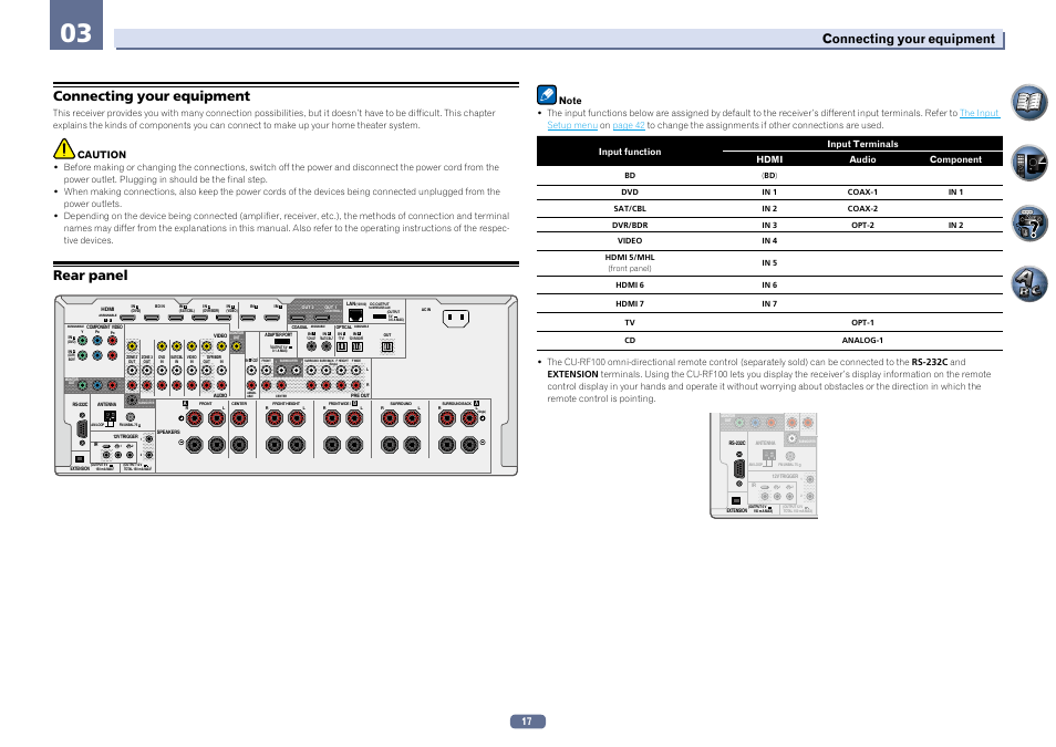Connecting your equipment rear panel, Rear panel, Connecting your equipment | Caution | Pioneer SC-LX56-S User Manual | Page 17 / 124