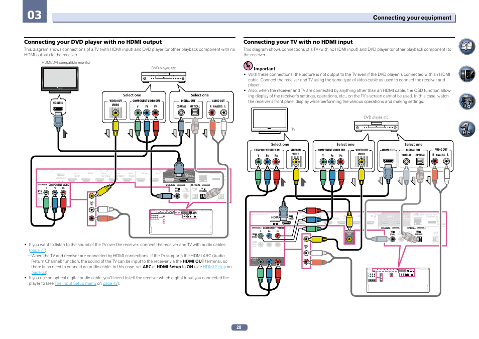 Pioneer SC-LX56-S User Manual | Page 28 / 124