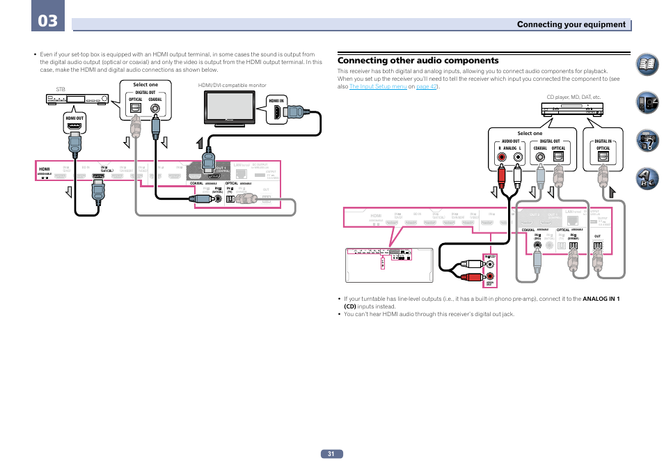 Connecting other audio components, Connecting your equipment | Pioneer SC-LX56-S User Manual | Page 31 / 124