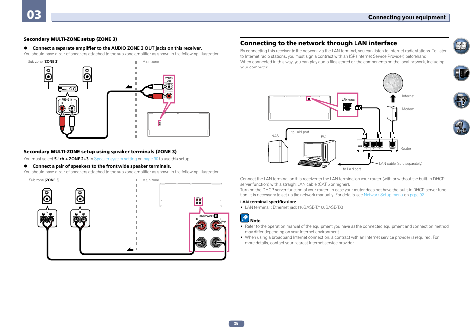 Connecting to the network through lan interface, Zone 3 out, Single) r l | Front wide / b | Pioneer SC-LX56-S User Manual | Page 35 / 124