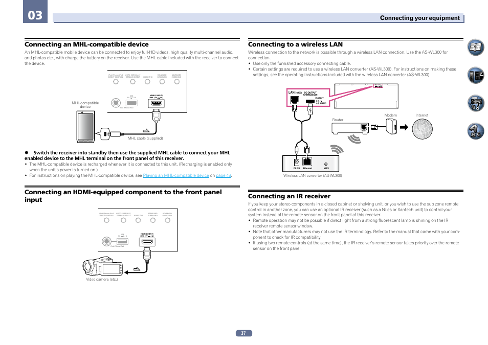 Connecting an mhl-compatible device, Connecting to a wireless lan, Connecting an ir receiver | Connecting your equipment | Pioneer SC-LX56-S User Manual | Page 37 / 124