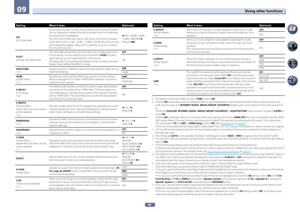 Using other functions | Pioneer SC-LX56-S User Manual | Page 68 / 124