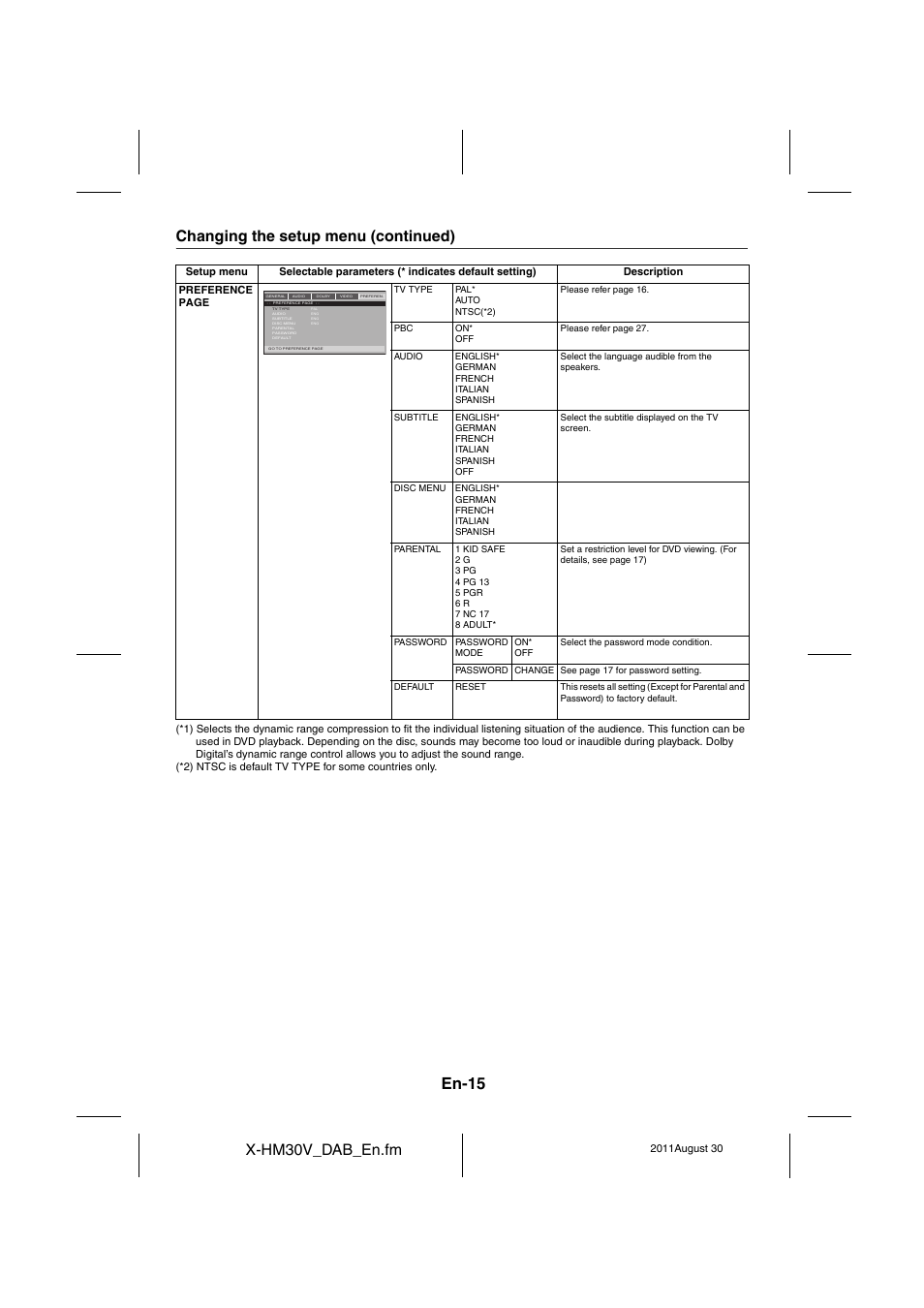 En-15, X-hm30v_dab_en.fm, Changing the setup menu (continued) | Pioneer X-HM30DAB-K User Manual | Page 15 / 48