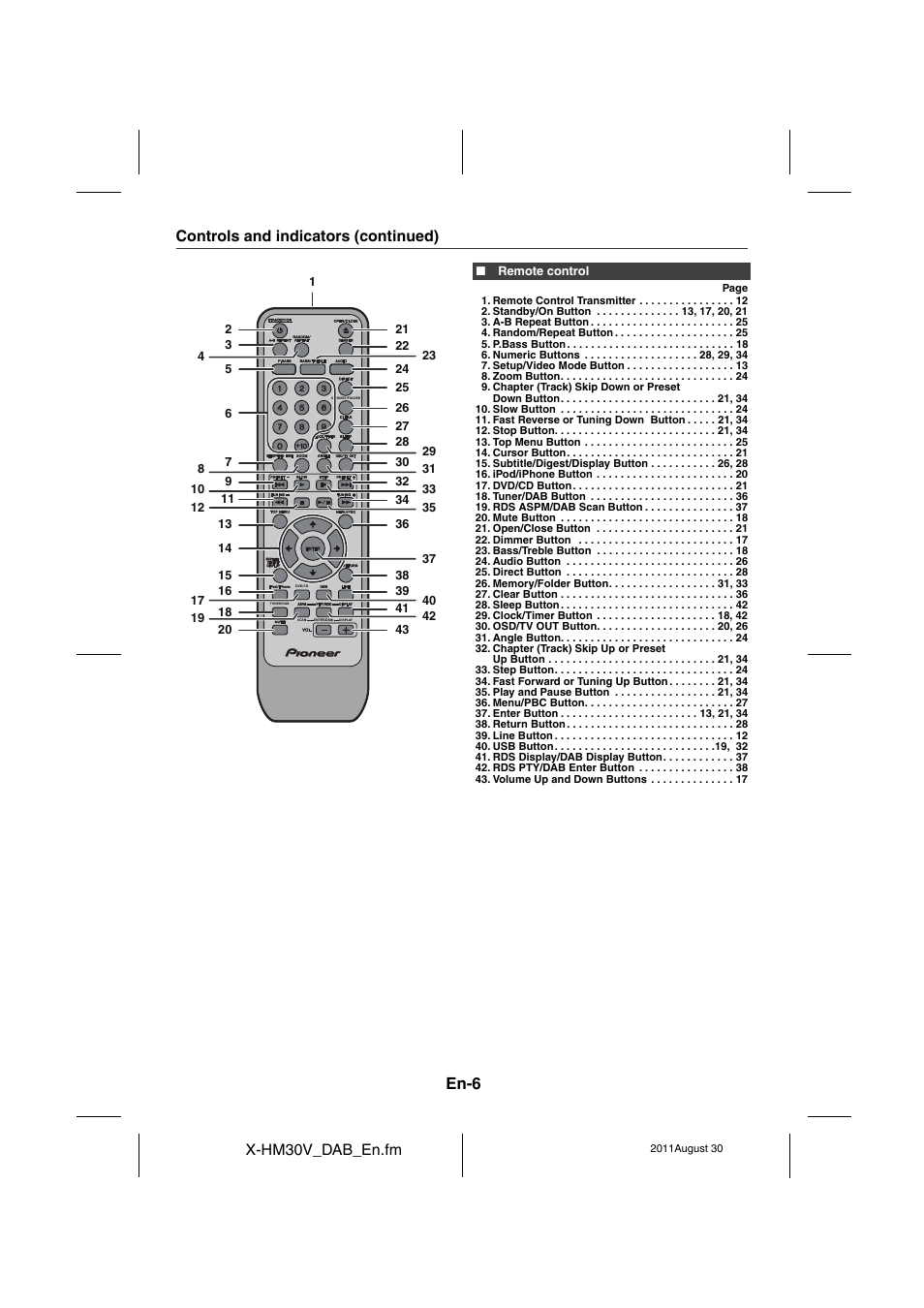 En-6 | Pioneer X-HM30DAB-K User Manual | Page 6 / 48