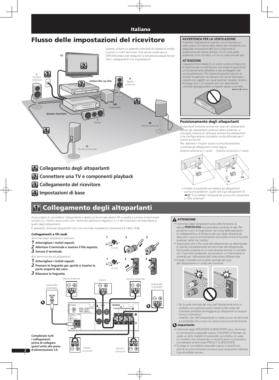 Guida di avvio rapido, Sintoamplificatore audio/video multicanale, Collegamento degli altoparlanti | Flusso delle impostazioni del ricevitore, Italiano | Pioneer VSX-S300 User Manual | Page 14 / 32