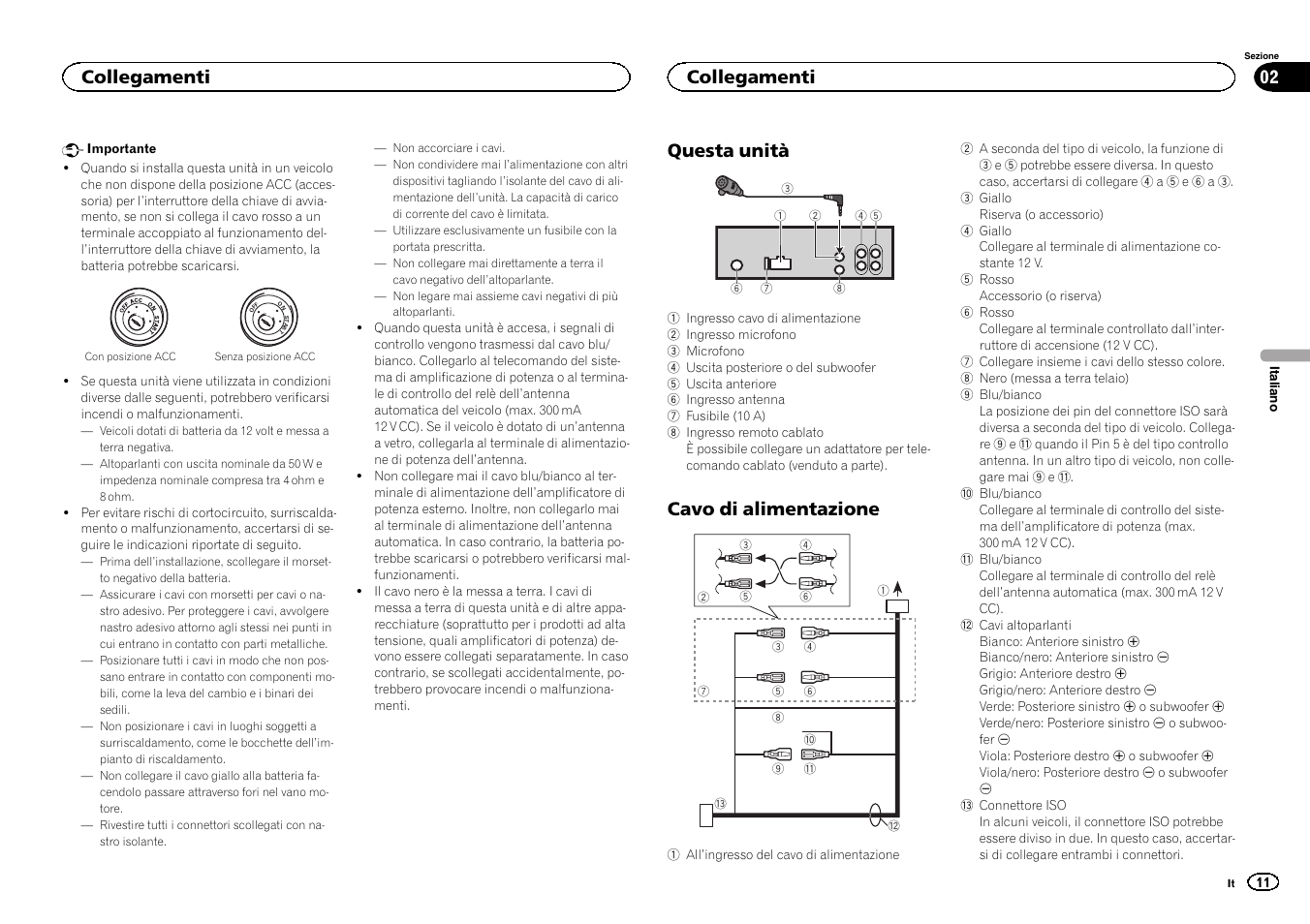 Questa unità, Cavo di alimentazione, Collegamenti | Pioneer DEH-4400BT User Manual | Page 11 / 32