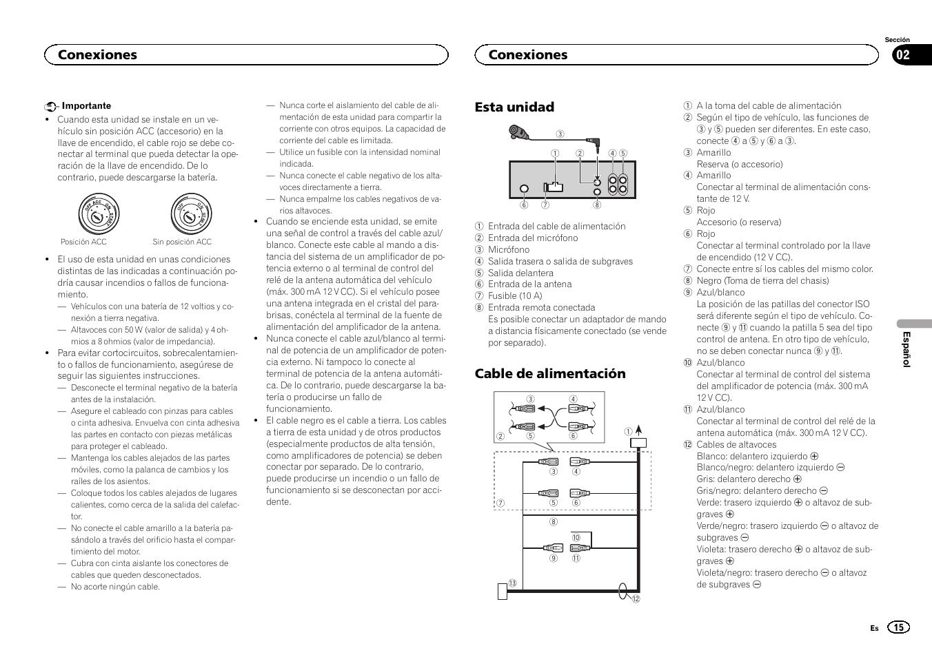 Esta unidad, Cable de alimentación, Conexiones | Pioneer DEH-4400BT User Manual | Page 15 / 32