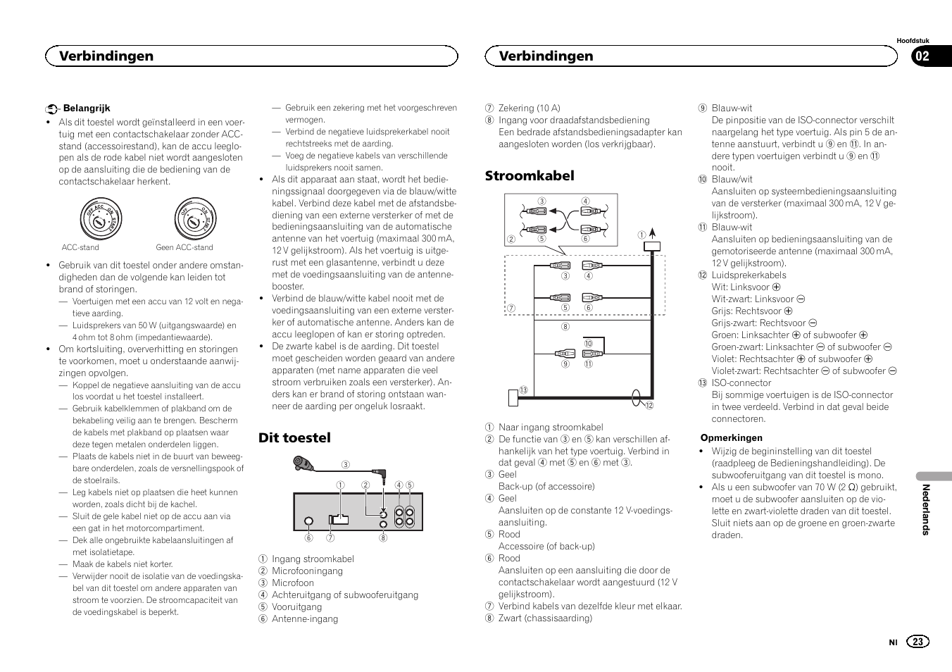 Dit toestel, Stroomkabel, Verbindingen | Pioneer DEH-4400BT User Manual | Page 23 / 32