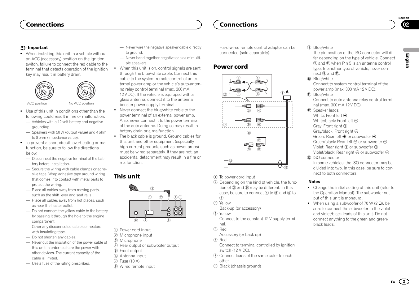 This unit, Power cord, Connections | Pioneer DEH-4400BT User Manual | Page 3 / 32