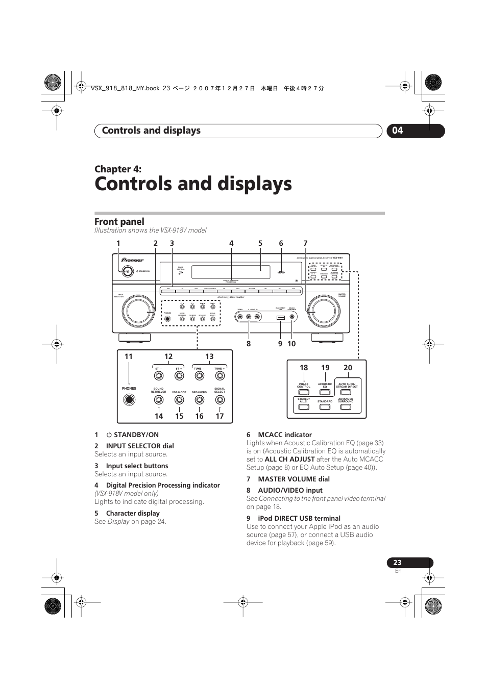 Front panel, Controls and displays, Controls and displays 04 | Chapter 4 | Pioneer VSX-818V-K User Manual | Page 23 / 73