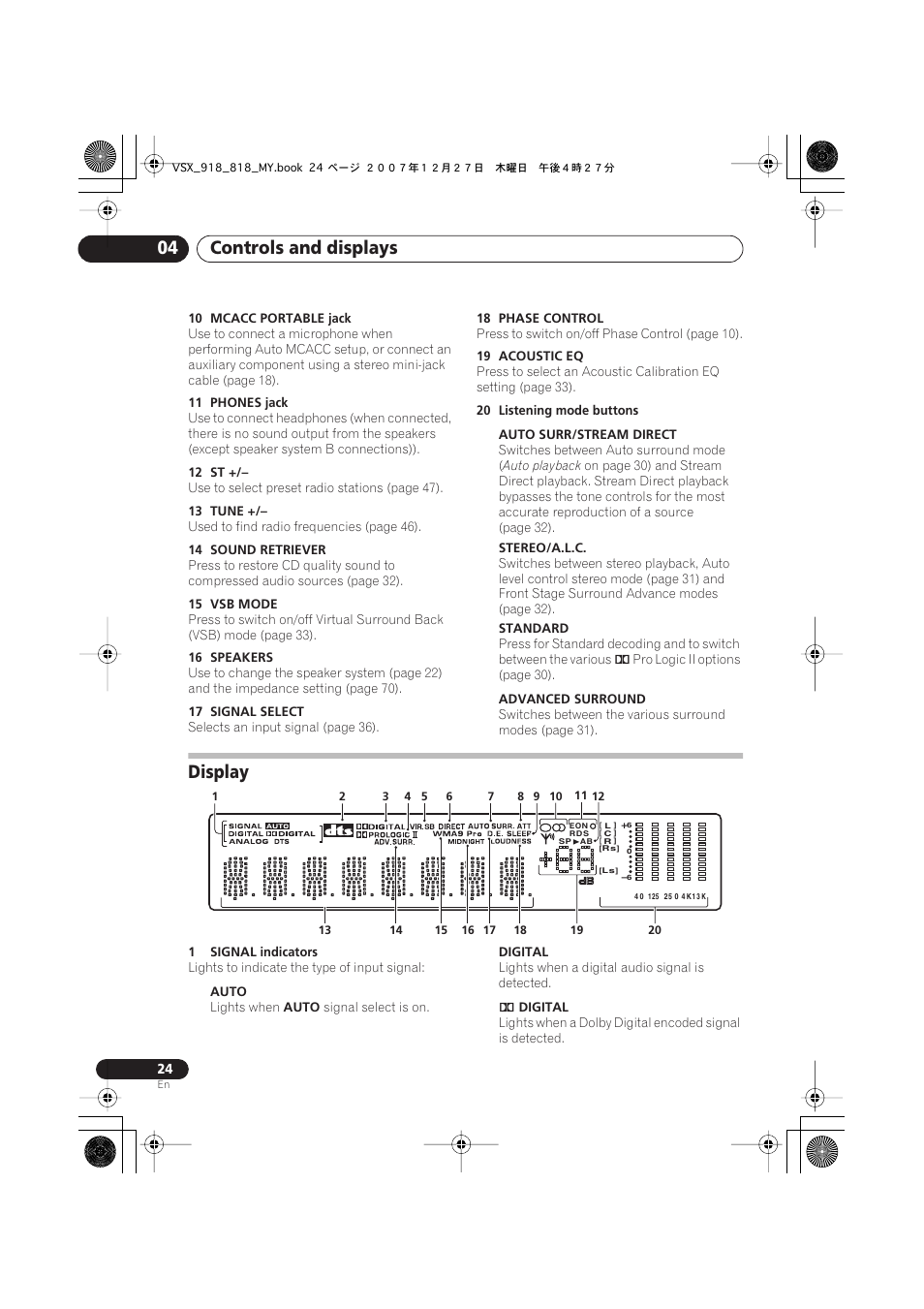 Display, Controls and displays 04 | Pioneer VSX-818V-K User Manual | Page 24 / 73
