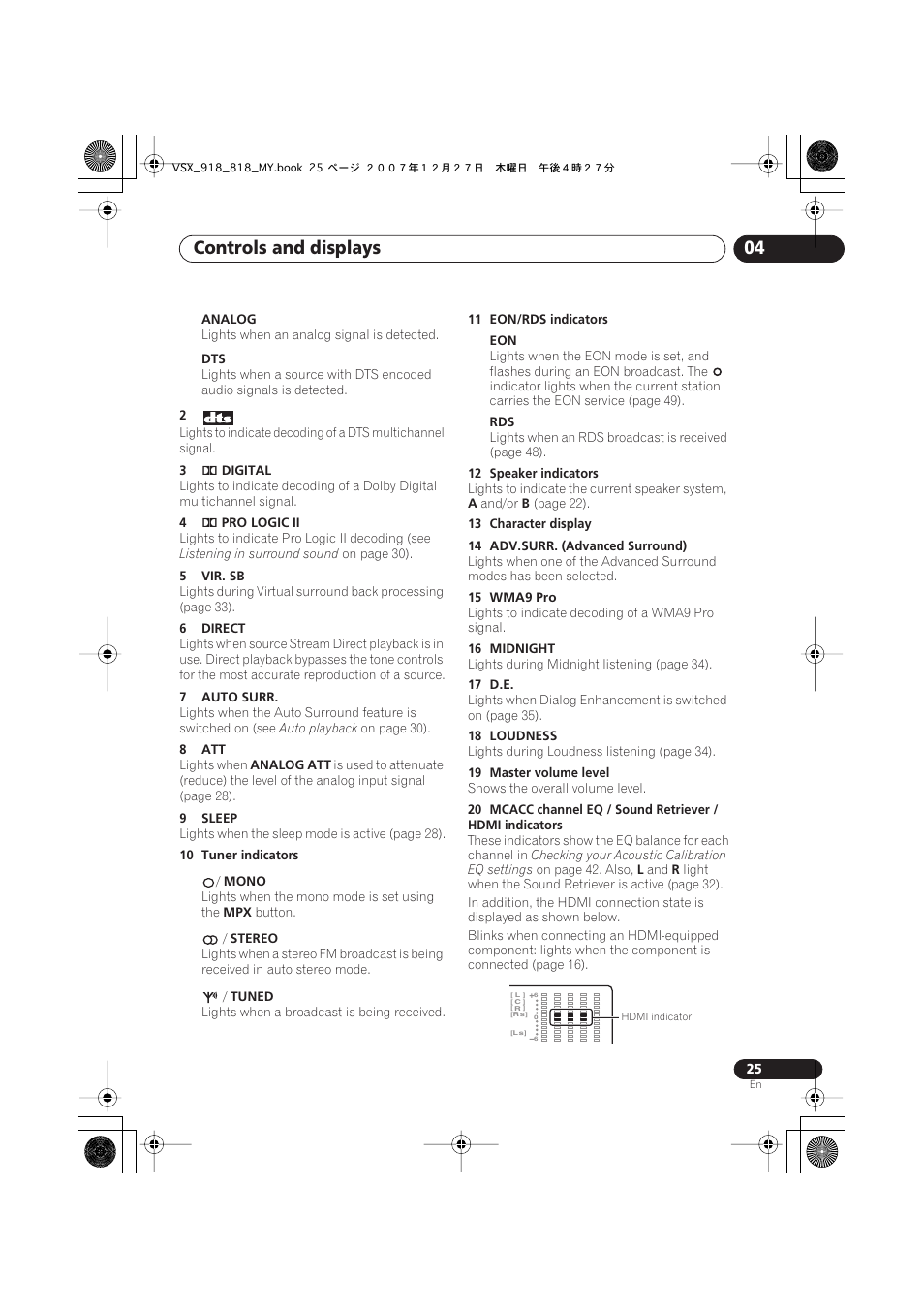 Controls and displays 04 | Pioneer VSX-818V-K User Manual | Page 25 / 73
