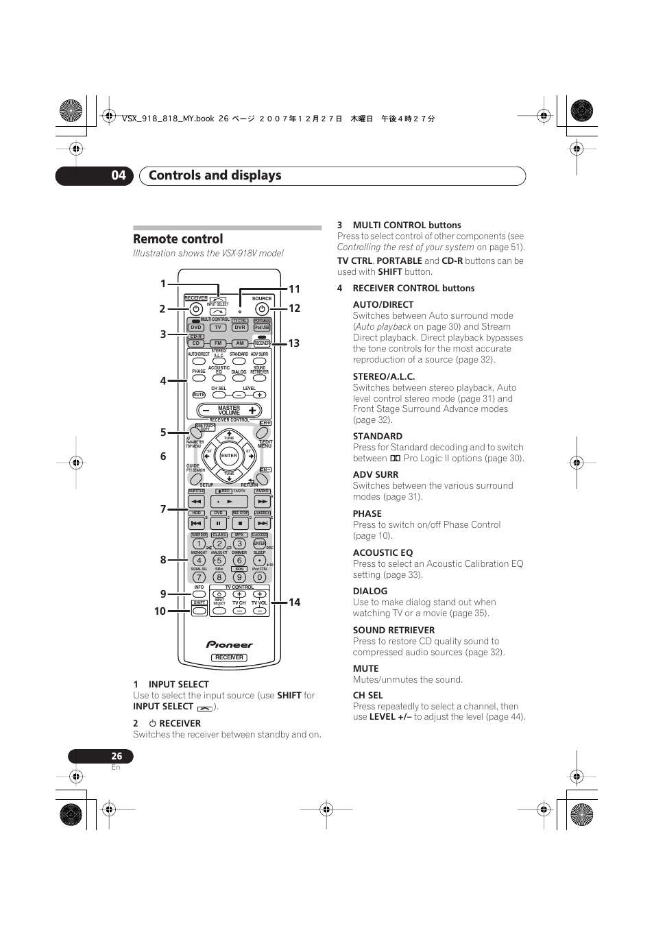 Remote control, Controls and displays 04 | Pioneer VSX-818V-K User Manual | Page 26 / 73