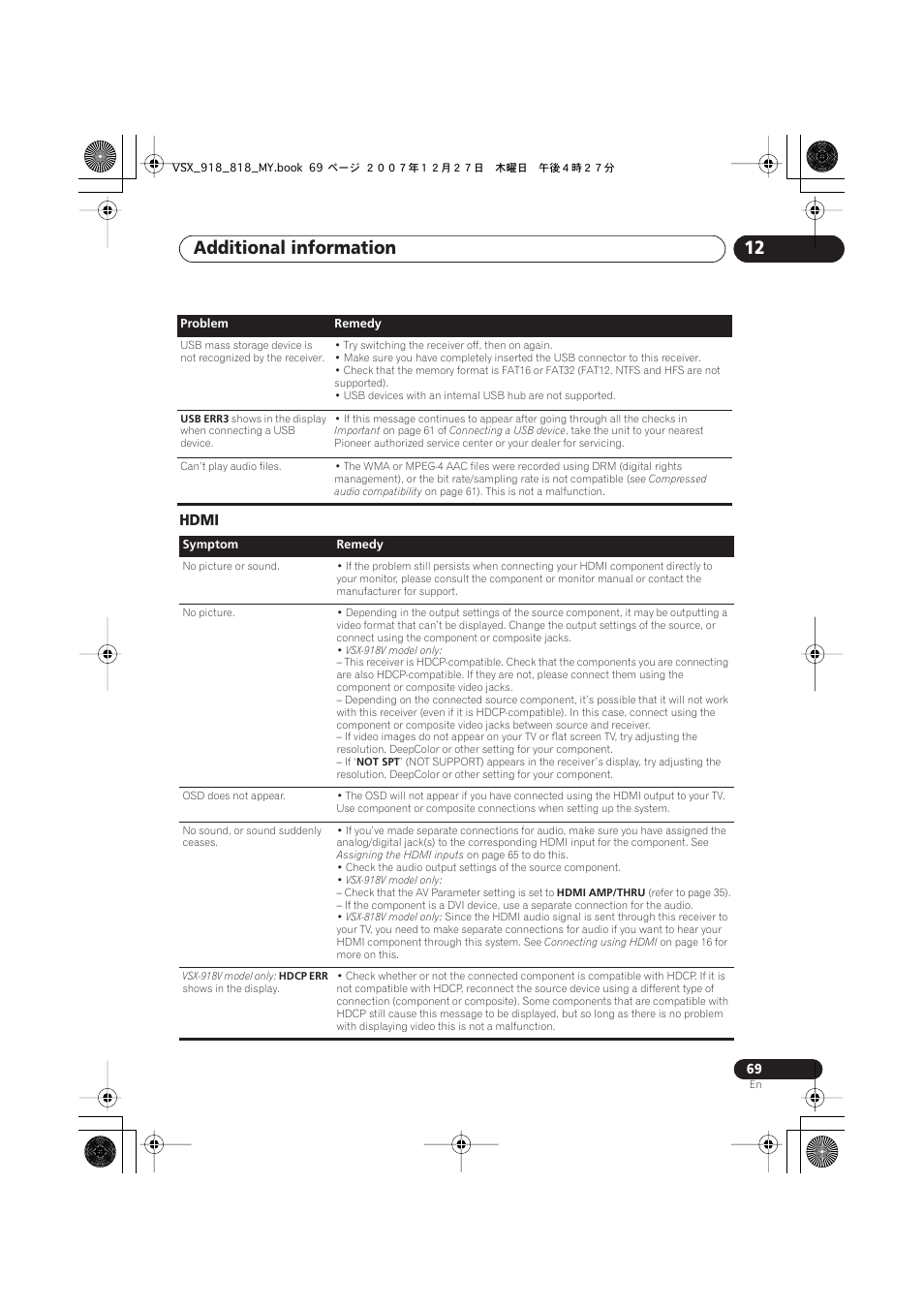 Hdmi, Additional information 12 | Pioneer VSX-818V-K User Manual | Page 69 / 73