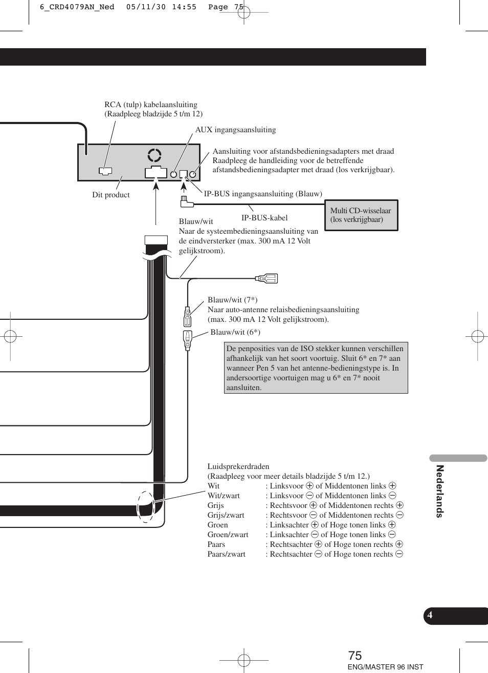 Pioneer DEH-P88RS User Manual | Page 75 / 100