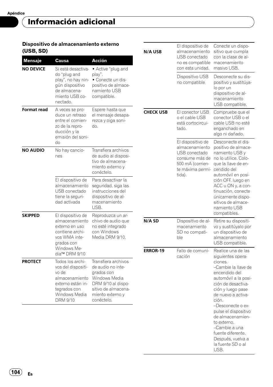 Información adicional | Pioneer DEH-3200UB User Manual | Page 104 / 116