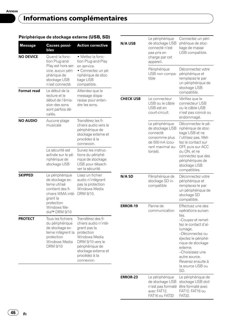 Informations complémentaires | Pioneer DEH-3200UB User Manual | Page 46 / 116