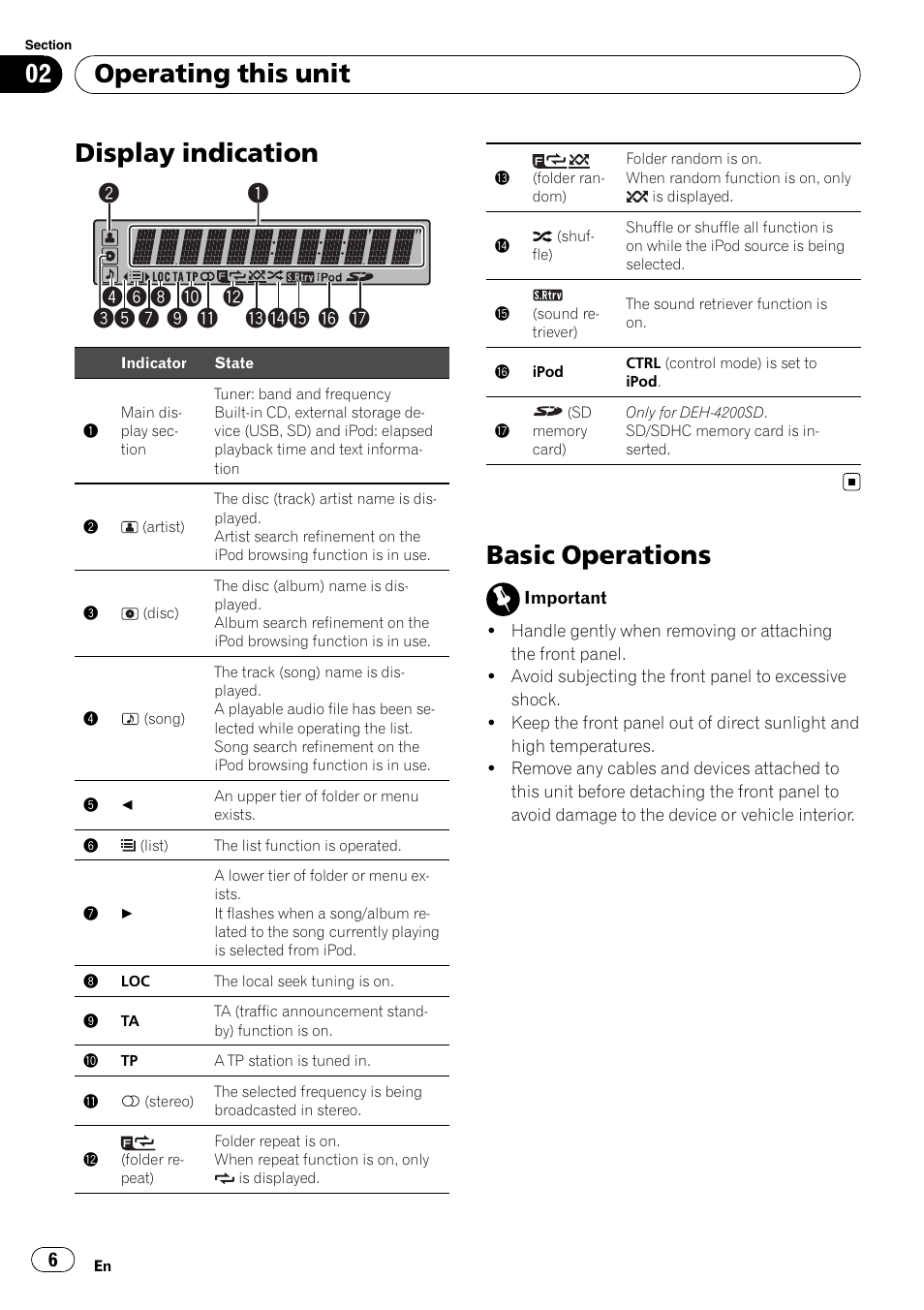 Display indication, Basic operations, Operating this unit | Pioneer DEH-3200UB User Manual | Page 6 / 116