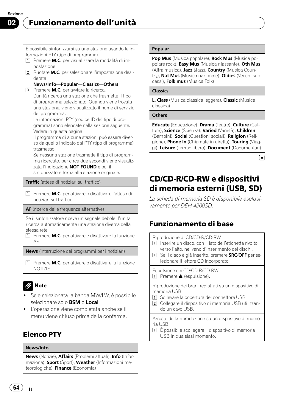Elenco pty 64, Cd/cd-r/cd-rw e dispositivi di memoria, Esterni (usb, sd) | Funzionamento di base 64, Funzionamento dell ’unità, Elenco pty, Funzionamento di base | Pioneer DEH-3200UB User Manual | Page 64 / 116