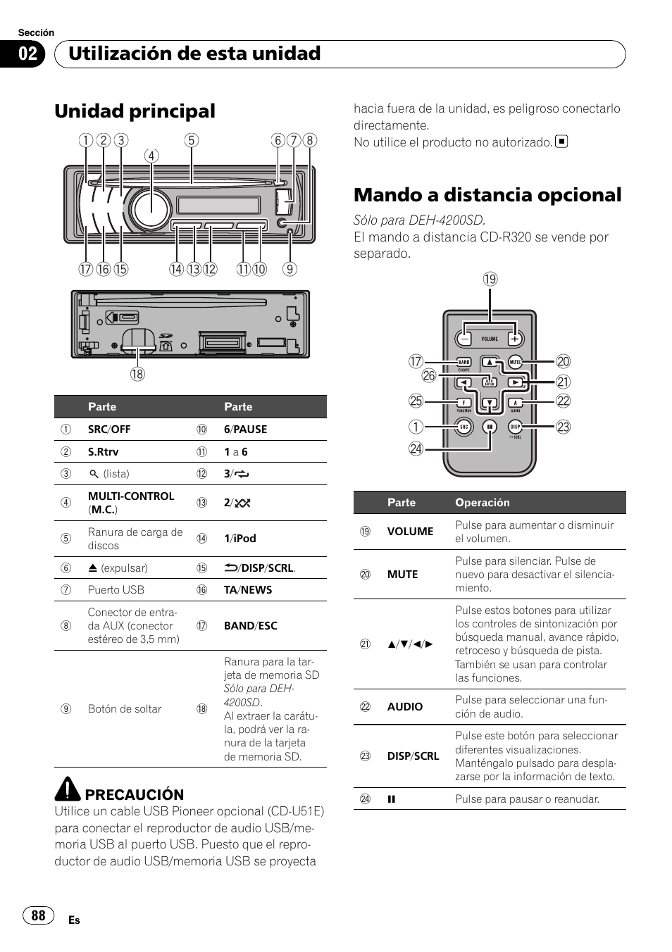 Utilización de esta unidad unidad principal, Mando a distancia opcional, Unidad principal | Utilización de esta unidad | Pioneer DEH-3200UB User Manual | Page 88 / 116