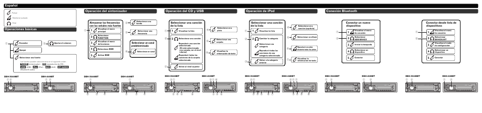 Operación del sintonizador operaciones básicas | Pioneer DEH-4500BT User Manual | Page 5 / 8