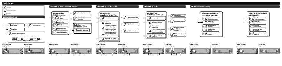 Bediening van de tuner (radio) basisbediening | Pioneer DEH-4500BT User Manual | Page 7 / 8