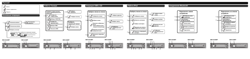 Выбрать заданный канал, Выбрать песню из списка | Pioneer DEH-4500BT User Manual | Page 8 / 8