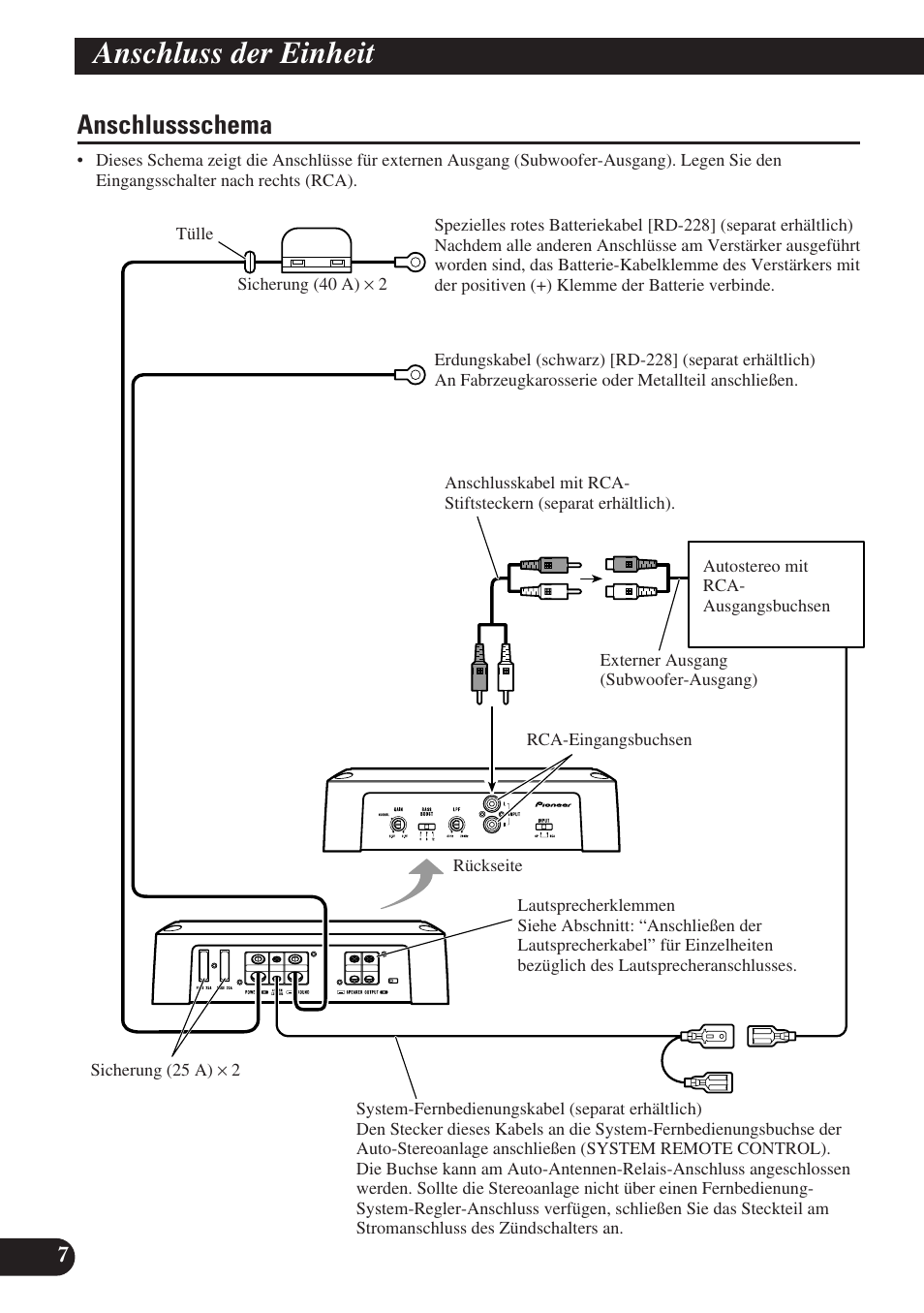Anschlussschema, Anschluss der einheit | Pioneer GM-D7400M User Manual | Page 32 / 86