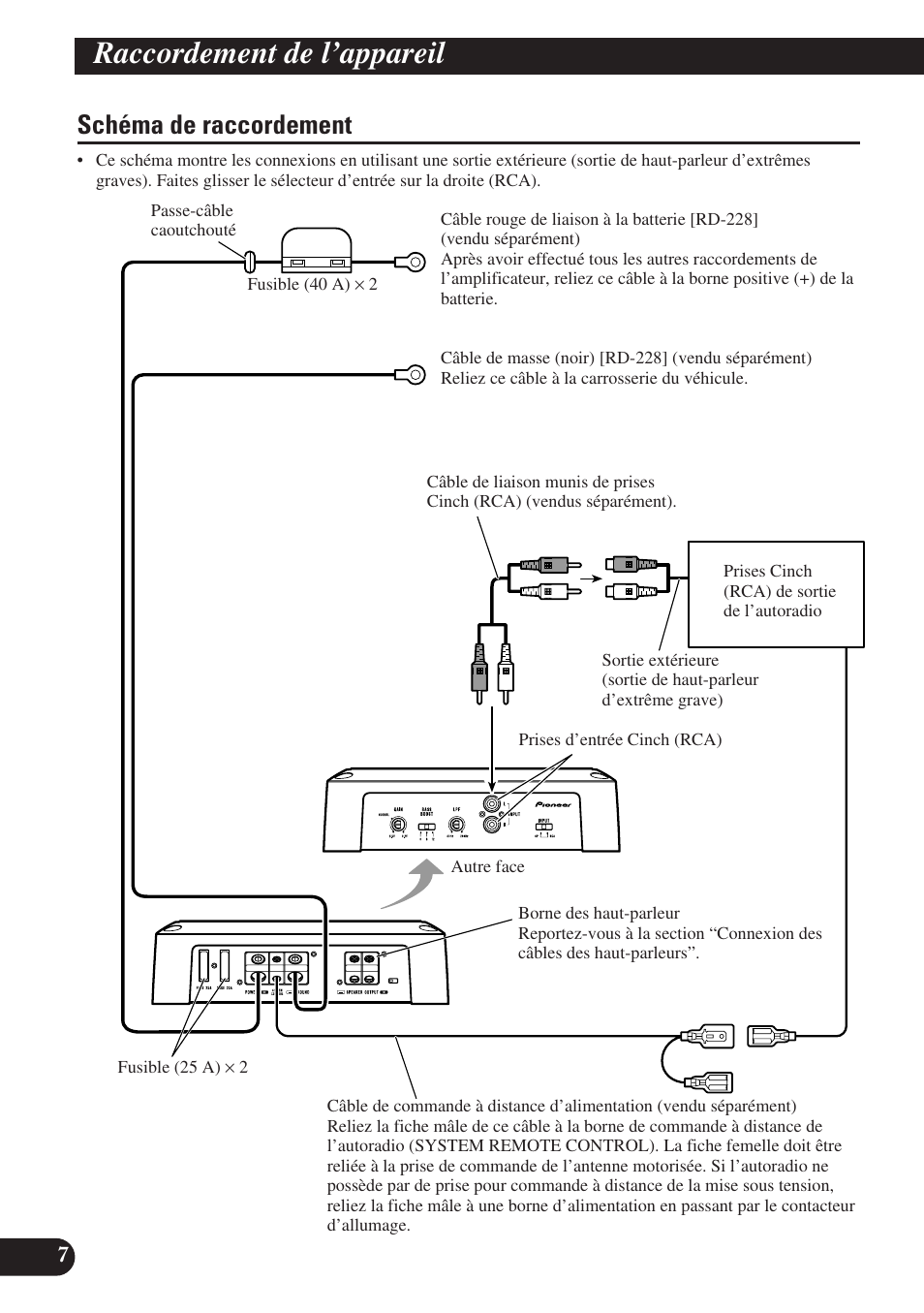 Schéma de raccordement, Raccordement de l’appareil | Pioneer GM-D7400M User Manual | Page 44 / 86