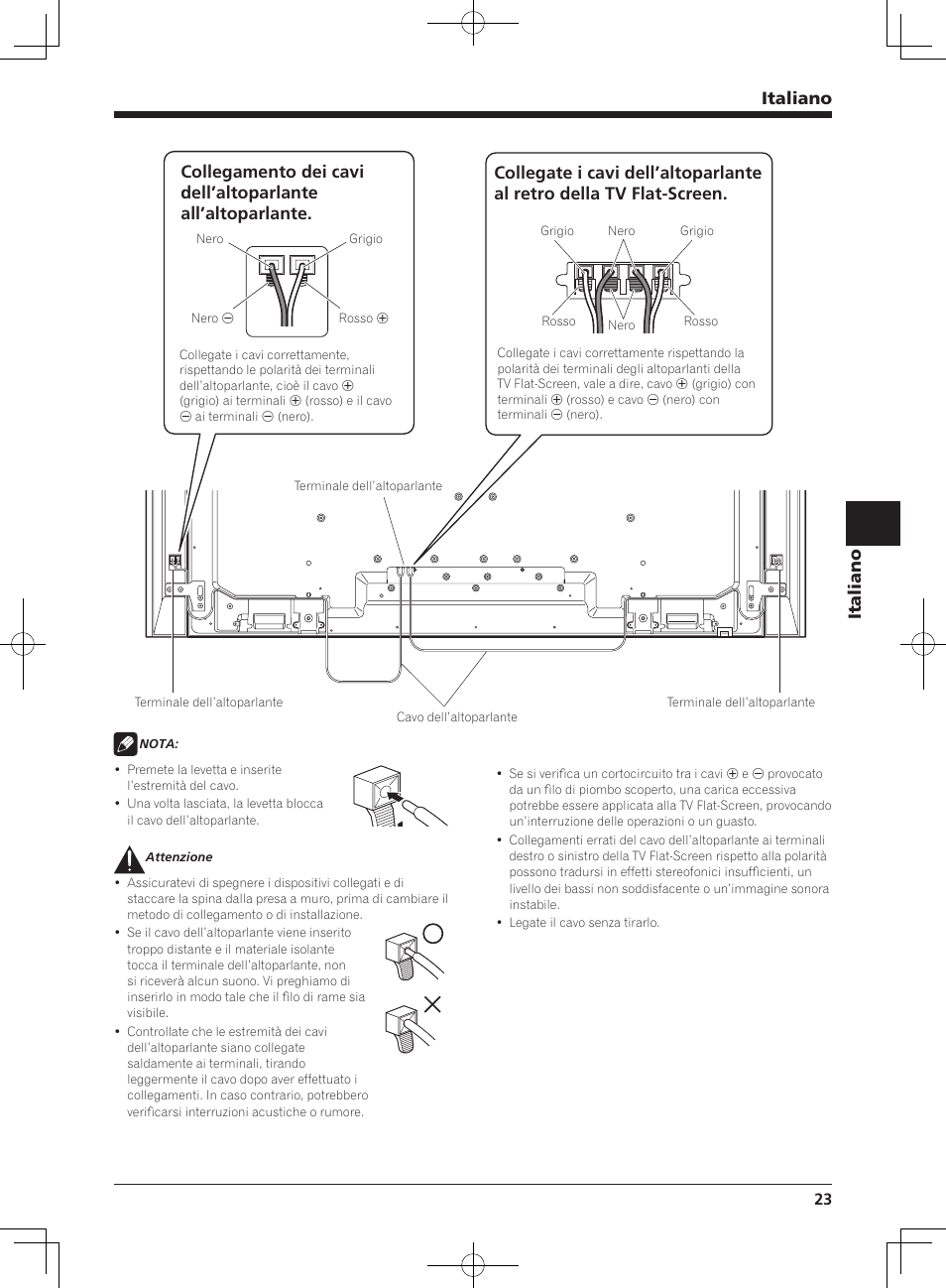 Italiano | Pioneer KRP-S01 User Manual | Page 23 / 50