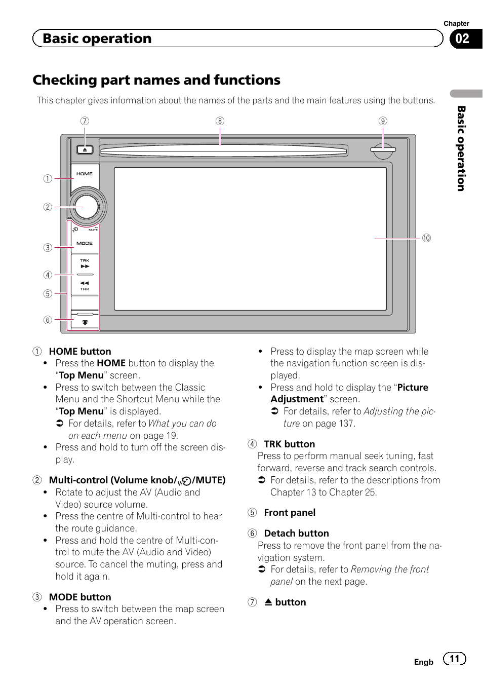 Basic operation checking part names and functions, Checking part names and functions, Basic operation | Pioneer AVIC-F930BT User Manual | Page 11 / 192