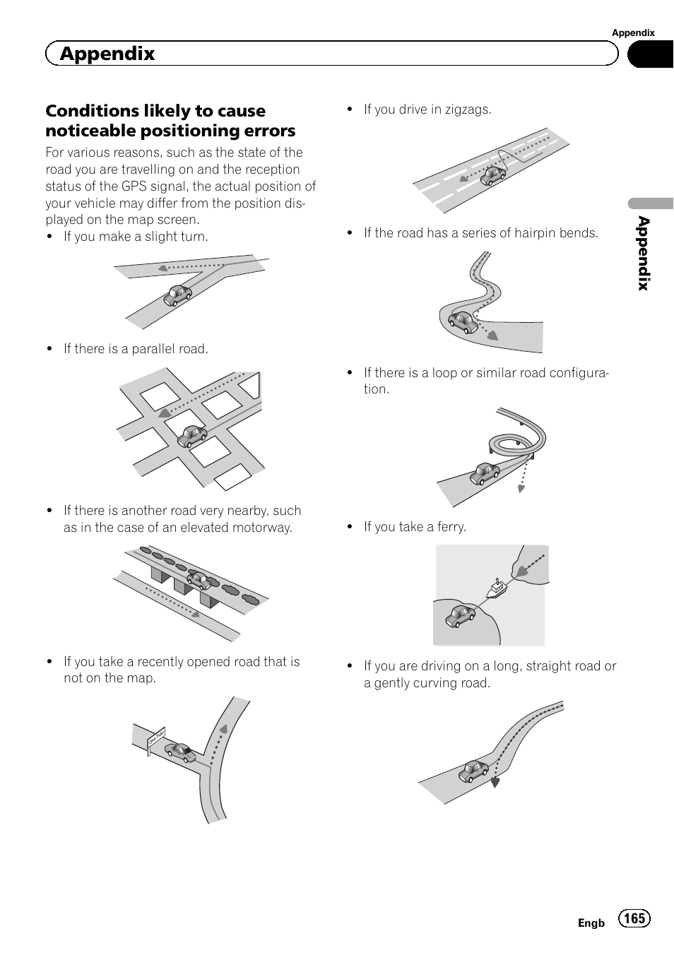 Conditions likely to cause noticeable, Positioning errors, Appendix | Pioneer AVIC-F930BT User Manual | Page 165 / 192