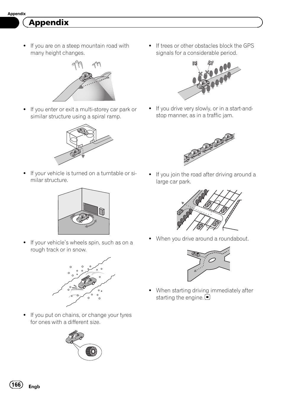 Appendix | Pioneer AVIC-F930BT User Manual | Page 166 / 192