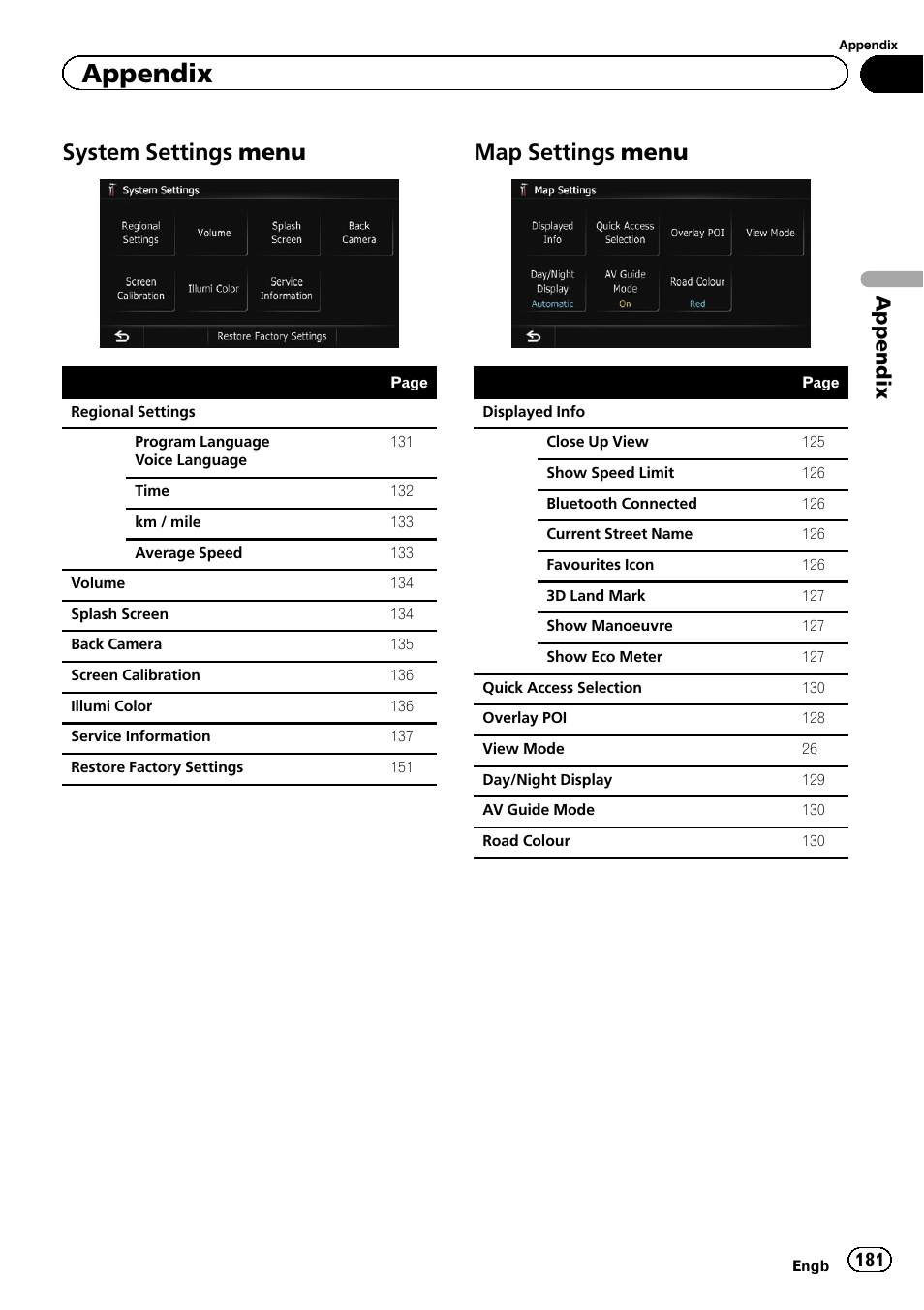 System settings menu 181, Map settings menu 181, System settings menu | Map settings menu, Appendix | Pioneer AVIC-F930BT User Manual | Page 181 / 192