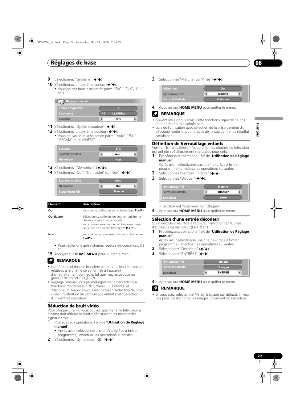 Réglages de base 08 | Pioneer PDP-507XD User Manual | Page 101 / 218