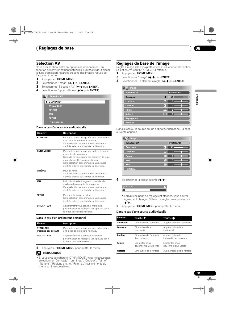 Sélection av réglages de base de l’image, Réglages de base 08, Sélection av | Réglages de base de l’image | Pioneer PDP-507XD User Manual | Page 103 / 218