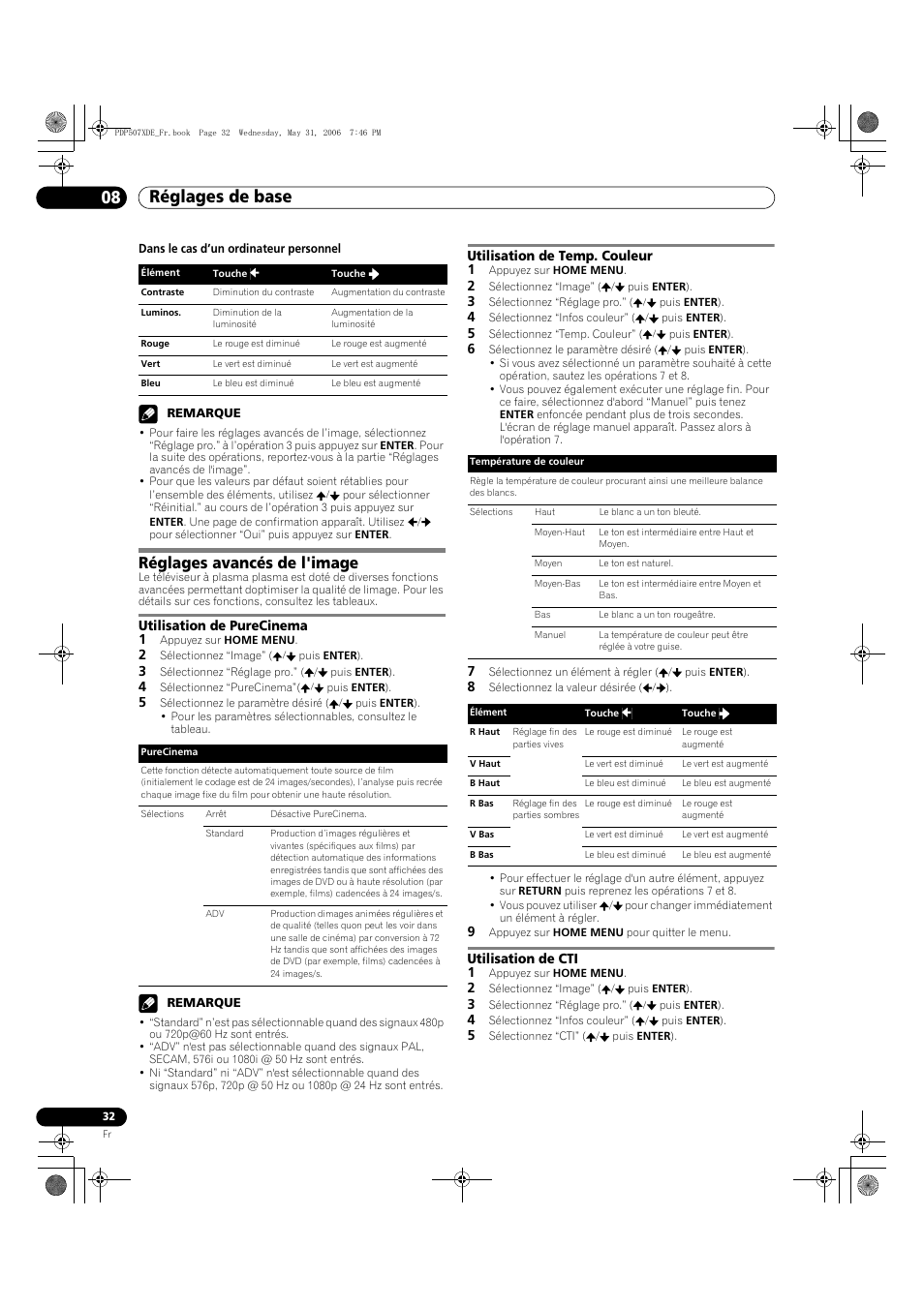 Réglages avancés de l'image, Réglages de base 08 | Pioneer PDP-507XD User Manual | Page 104 / 218